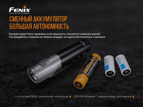 Велофара Fenix BC21R V2.0, BC21RV20 фото 3